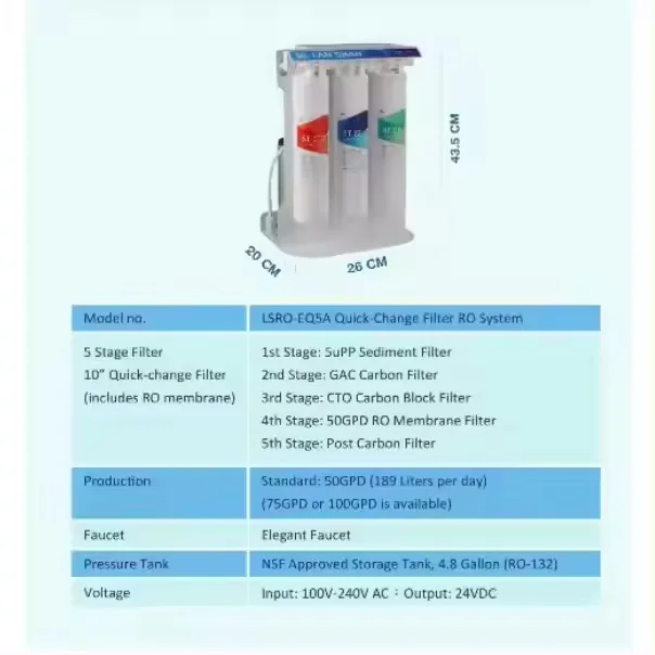 Drinking Water Filter