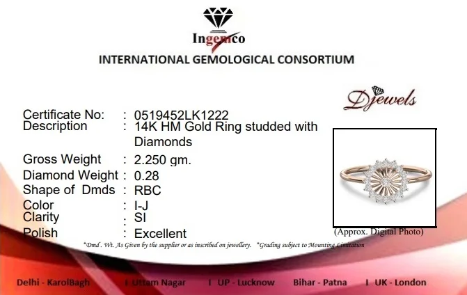 Hot Selling Diamond Ring for  Womens in India at Wholesale Price IGI & Ingemco Certified Diamond Jewellery
