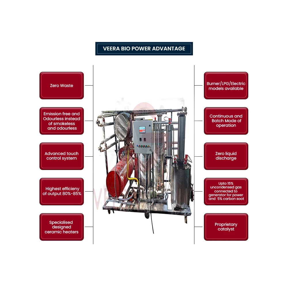 New Product High-Performance Waste Oil to Industrial Diesel Making Machine Diesel Distillation Plant Made By Indian Top Supplier