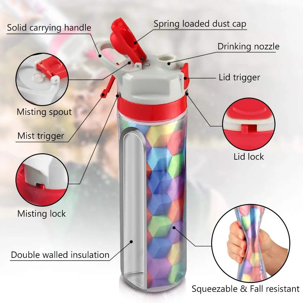 Спортивная бутылка для воды питья и тумана Нетоксичная не содержит BPA быстрая подача