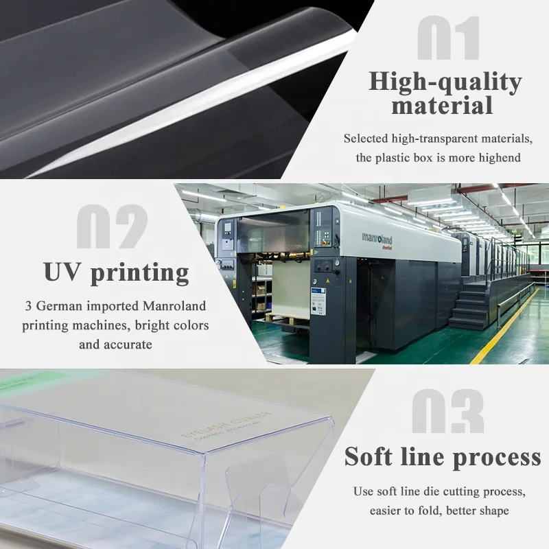 Custom Plastic Box Logo Color Surface Treatment PET/PP/PVC Plastic Box Packaging for Cosmetic Blender Sponge Egg