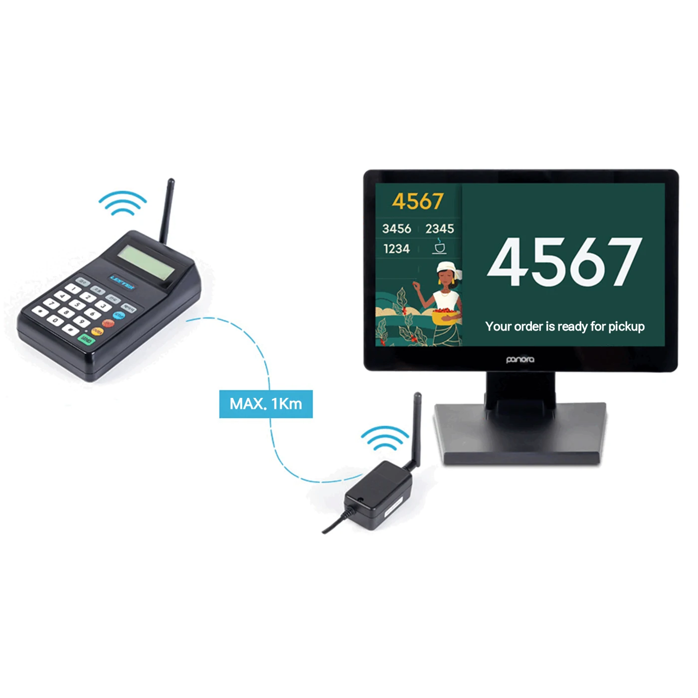 [Panora] Kitchen Food Self Order Management Restaurant Kds Kitchen Display POS System Number Order Display Screen