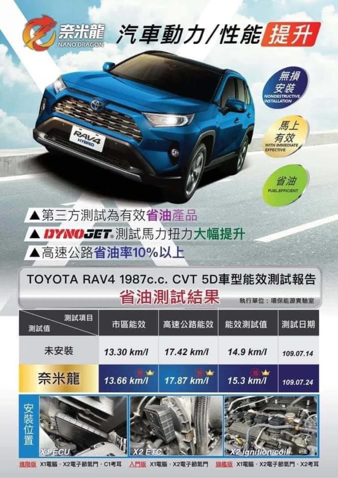 Reducing Engine Friction