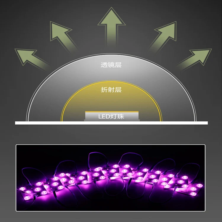 8pcs LED Modules AC220V SMD LEDs Backlight Advertising Lamp Bead Blockchain Diffuse Reflection Rolling Shutter Light Strip