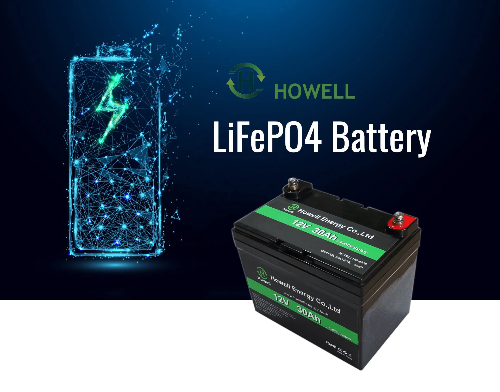 Rechargeable Factory Li-Ion Battery Pack 12V 30ah LiFePO4 Lithium Battery Replacement Lead Acid