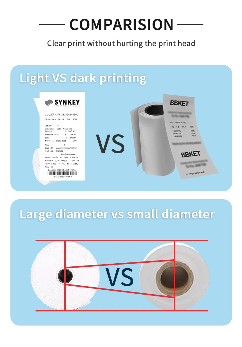 Thermal Paper roll 80*80mm/57*40mm Cash Register Paper ATM POS Bank Thermal Paper roll