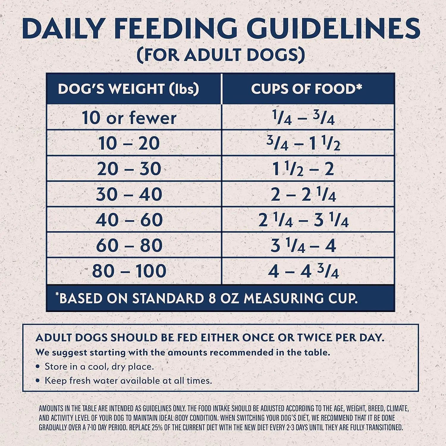 Adult Grain-Free Dry Dog Food Salmon & Sweet Potato Recipe 24 Pound Pack of 1