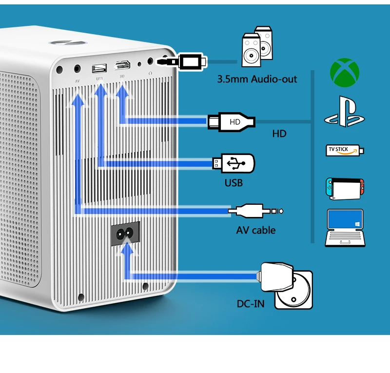 [2022 New Full HD 1080P Projector] Factory OEM Native 1080P Full HD Portable Home Theater Video Projector