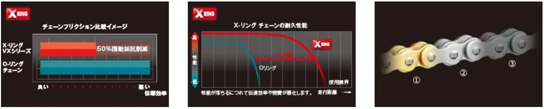 Japan DID Motorcycle Gold Chain 530 VX3 G&G 120ZB X-ring