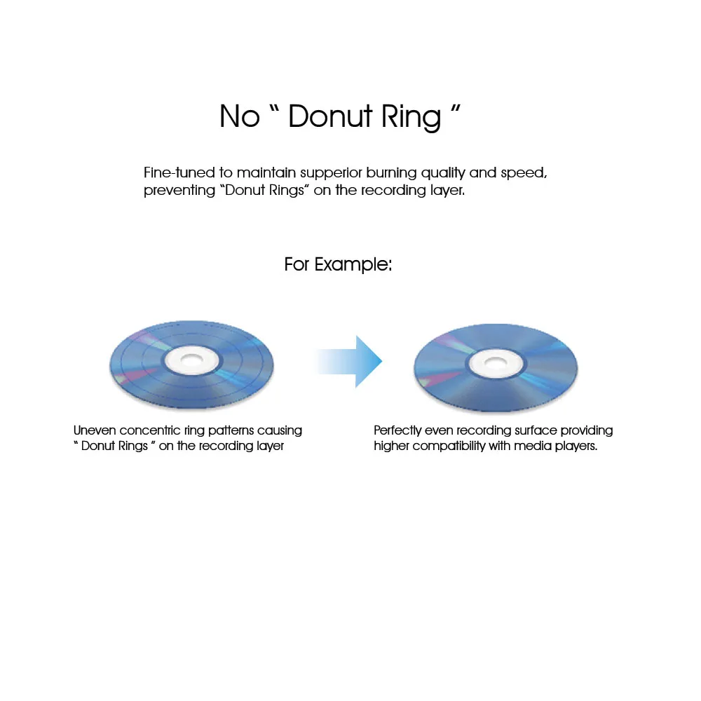 Piodata S21 Internal Super Multi Drive 24X Optical CD DVD Drives Burner Writer DVR-S21DBK (Bulk)