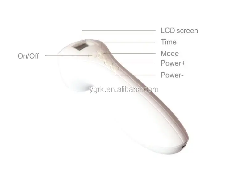 China made source factory laser pro 1050mW laser pro laser therapy device for pain relief