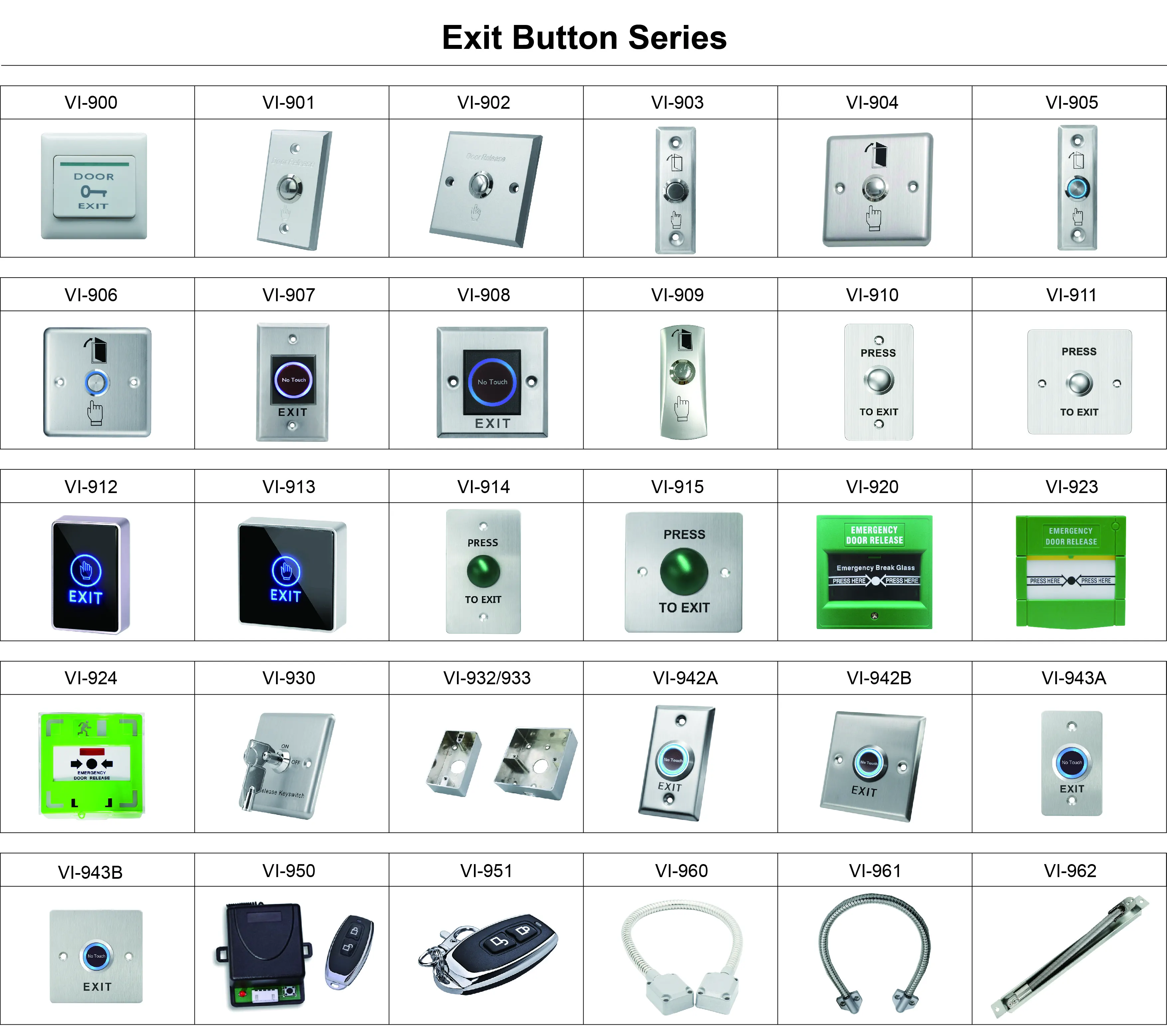 Exit buttons