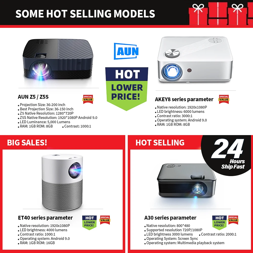 Aliexpress Hot Selling model 1920x1080P, 200 ANSI Lumens AC3 Decoding, LED Projector For Home Cinema, 3D Beamer