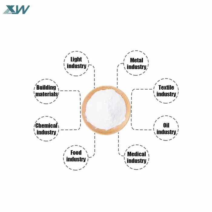 Made In China Manufacturer CAS 497-19-8 99% Sodium Carbonate Soda ash Prices