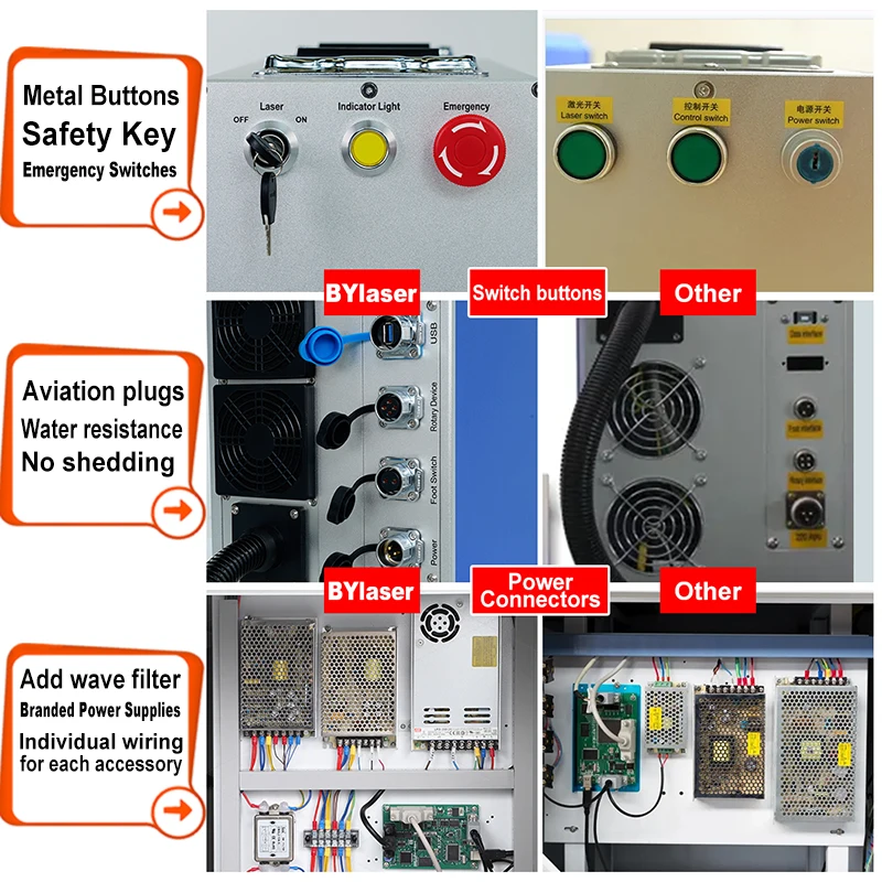 New Intelligent Detection Monitor System Upgrade Split Portable Fiber Laser Marking Machine 60w 100W JPT MOPA for Metal