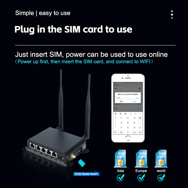 High-Speed 4G LTE Gaming Router Dual SIM Slots, Fast VPN, & External Antenna Ports and large area coverage with strong signal