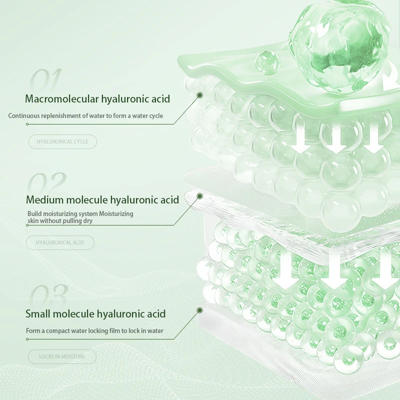 Whitening Radiance Sheet Mask 28ml x 5 for Spot Reduction Brightening Multi-Path Melanin Defense Moisturizing Brightening Mask