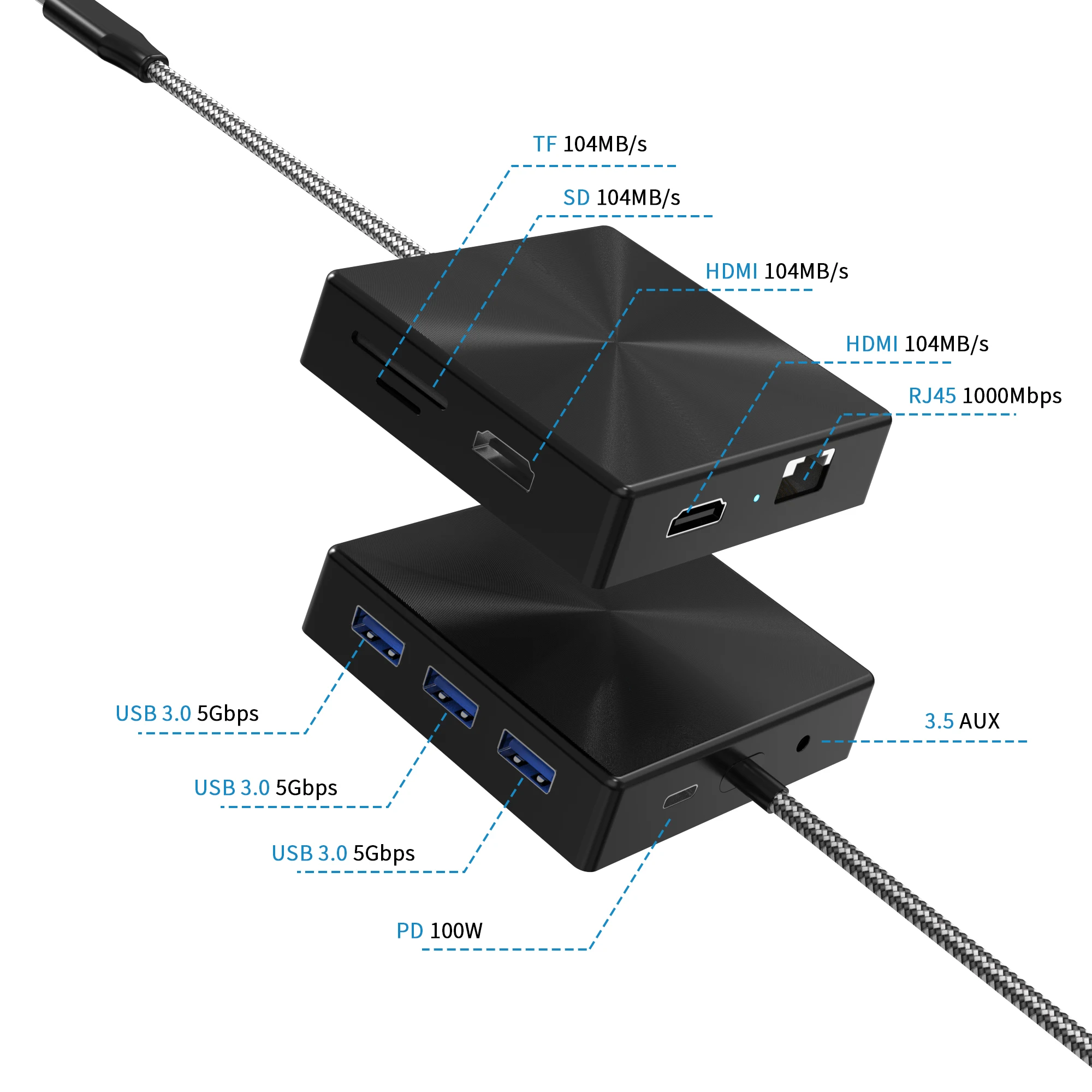 10 in 1 square usb c hubs HD VGA PD 100W RJ45 1000Mbps usb 3.0 3.5mm AUX SD TF card slot type c adapter splitter docking station