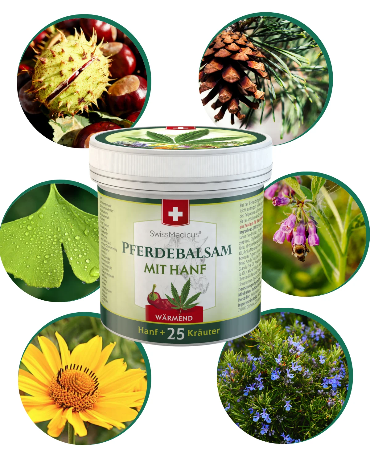 Amazon Best Seller SwissMedicus Pferdebalsam with hemp warming for joints & muscles, Swiss quality, Pain relief cream, 250 ml