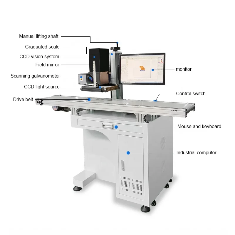 HOOLY LASER CCD CAMERA Vision Positioning CO2 UV Fiber  Laser Marking Machine