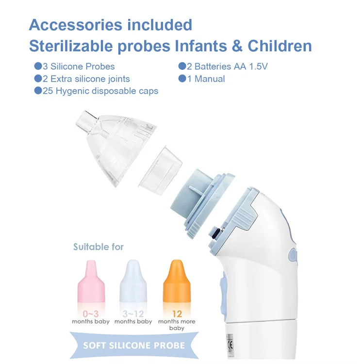 Ручной Электрический силиконовый мягкий поливинилхлоридный очиститель носа для младенцев и детей вакуумный детский Назальный
