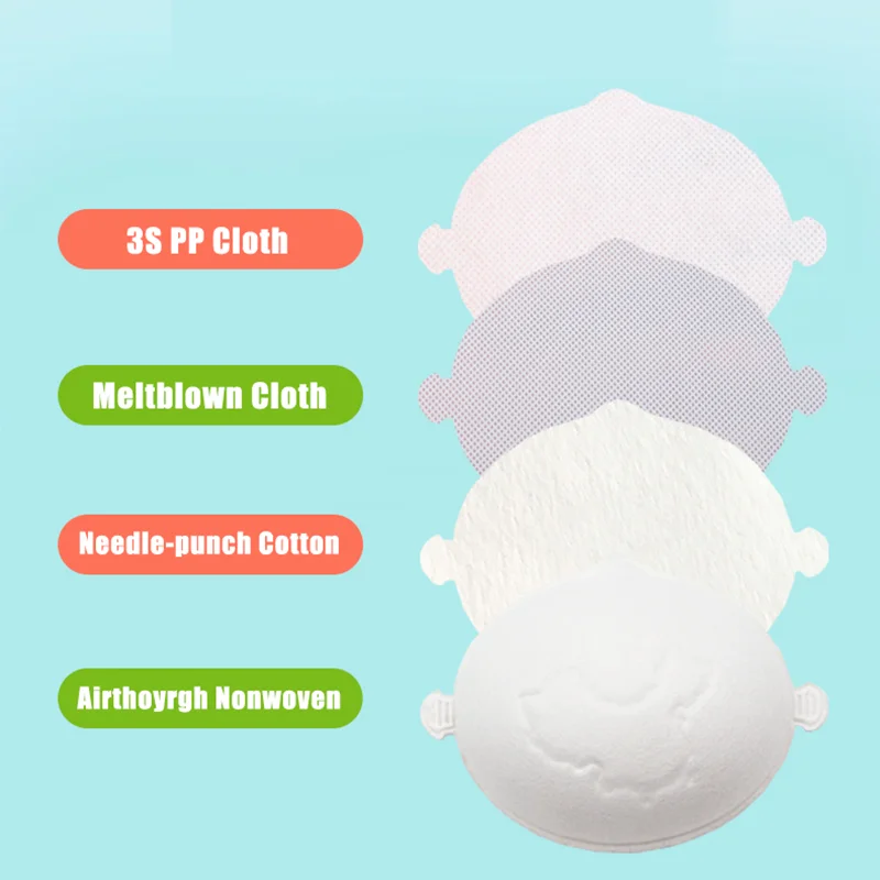 Guangzhou CE Custom logo Medical 3ply Disposable Face Mask Cute for Children