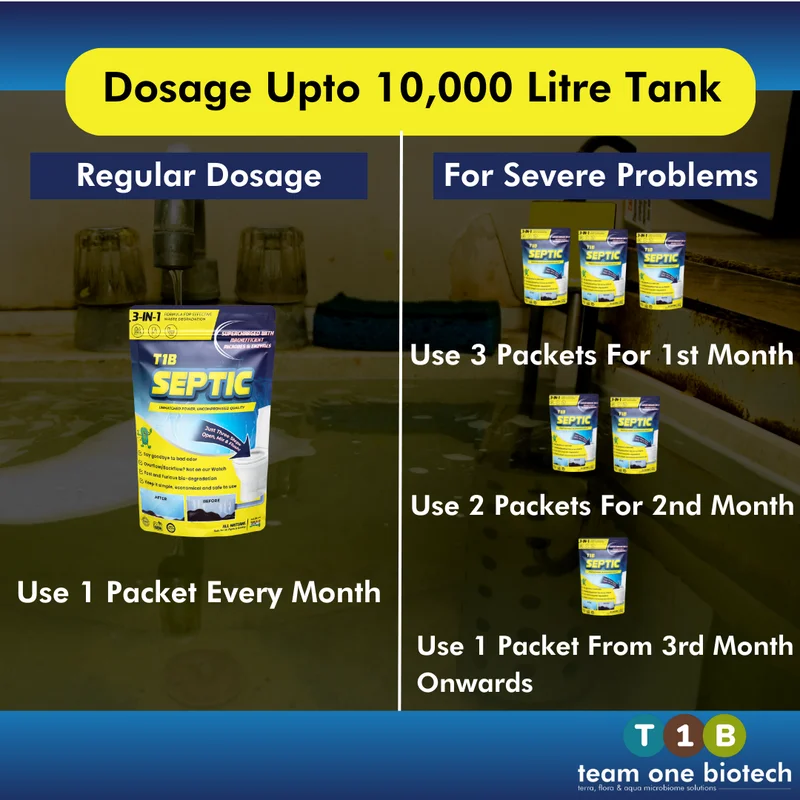 Septic Tank Maintenance Cleaning Blend Drain Cleaner Bacteria for Effective Tank Sanitation