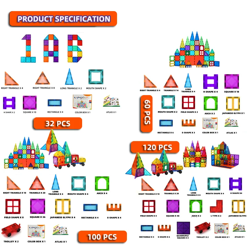 2023 новый стиль Лидер продаж красочные пластиковые 100 120 шт. магнитные блоки строительные плитки для детей
