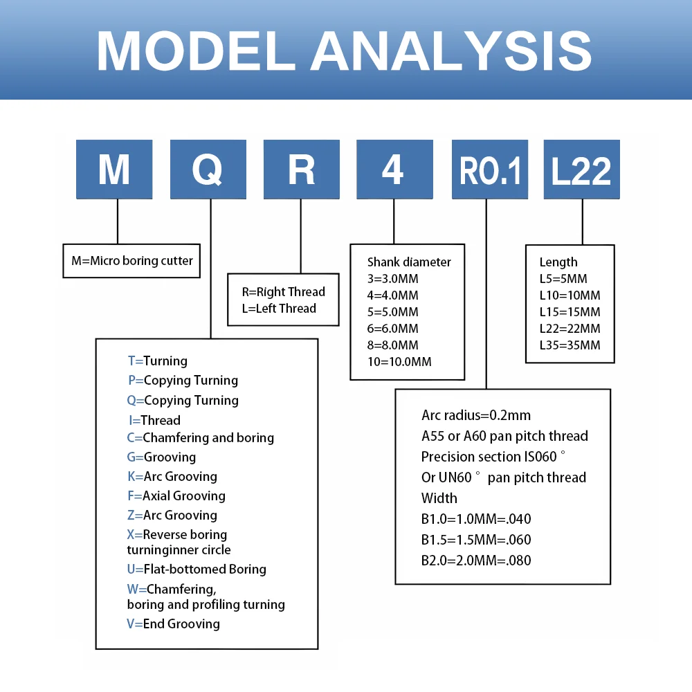 CNC lathes turning tools boring tools machining Solid Carbide mini bore cutter for small workpieces