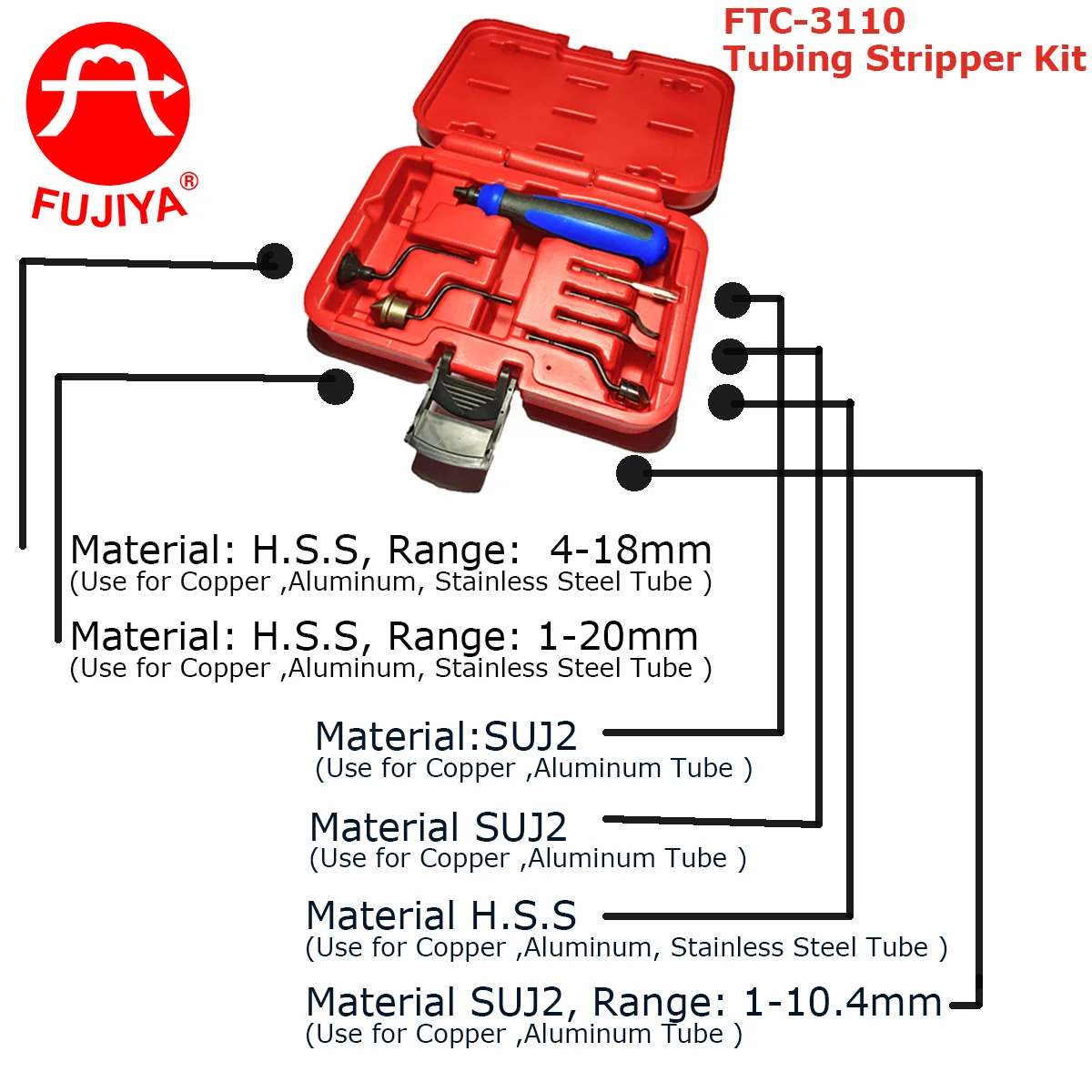 Advanced Tube Deburring Tool Pliers