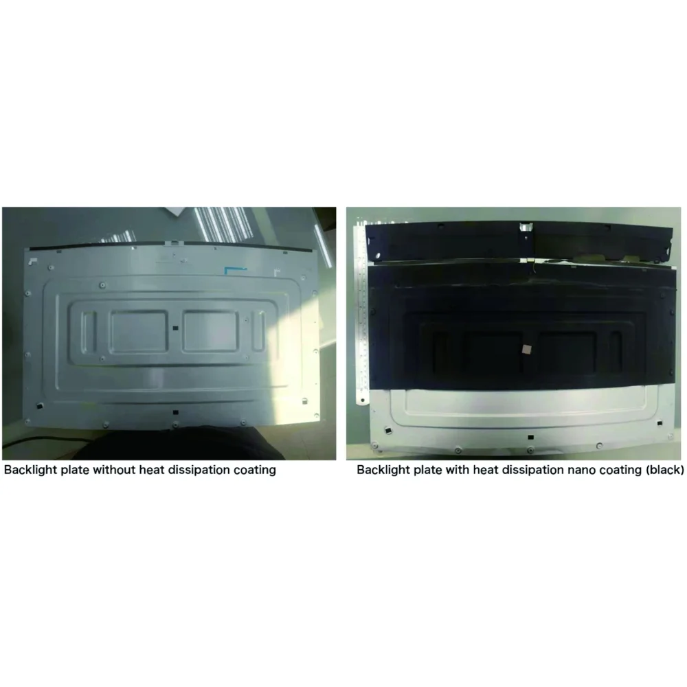 Nano Coating For Materials