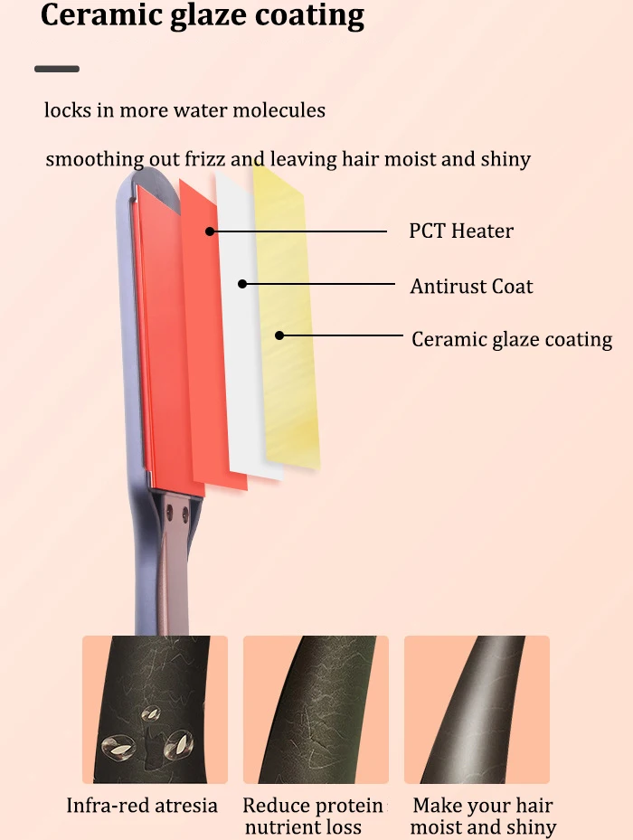 Lisseur Cheveux Vapeur Professional Steam Pod Mini Portable Titanium 480 Degrees Ceramic Flat Iron Curler Hair Straightener