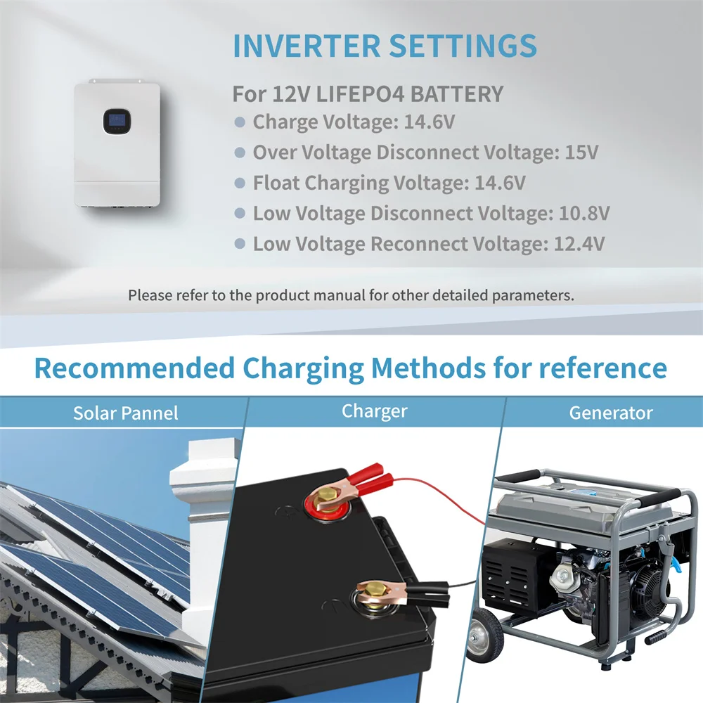Deep Cycle Solar Inverter Battery 12v 300ah Lifepo4 Battery Pack Lithium 24V 150Ah Lithium Ion Battery For Camper Van / RV