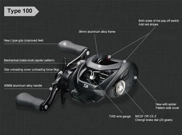 Deal Hot Stainless Steel Handle Line Spool Saltwater Fishing Accessories