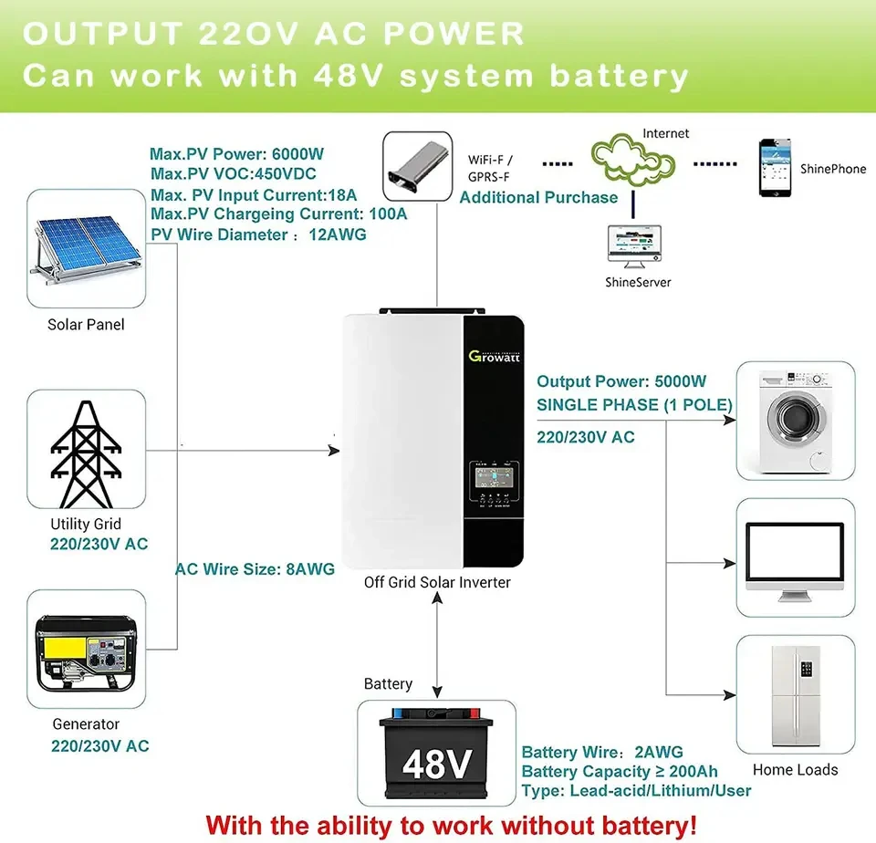 Growatt SPF 5000 ES Hybrid Solar Power Inverter 48V DC 230V AC 5000W Off-Grid Single Phase with Dual Output Type