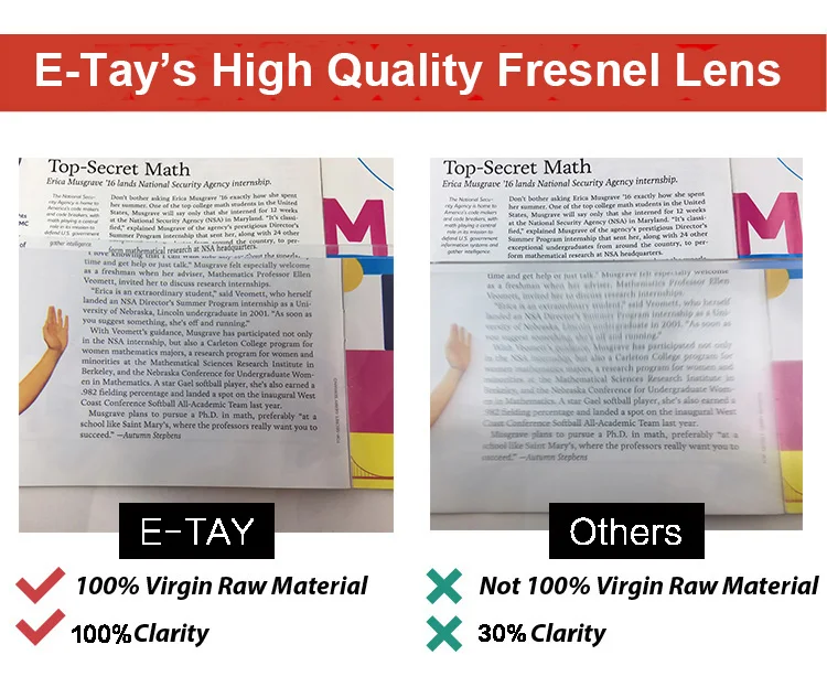 etay's high quality Fresnel lens.jpg