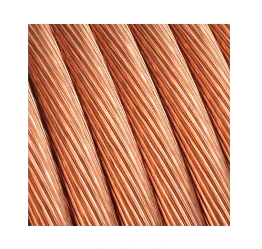 Copper stranded R5 diameter 8mm2 - 16mm2 Bright Red Gold Color plastic Packing Wholesale suppliers