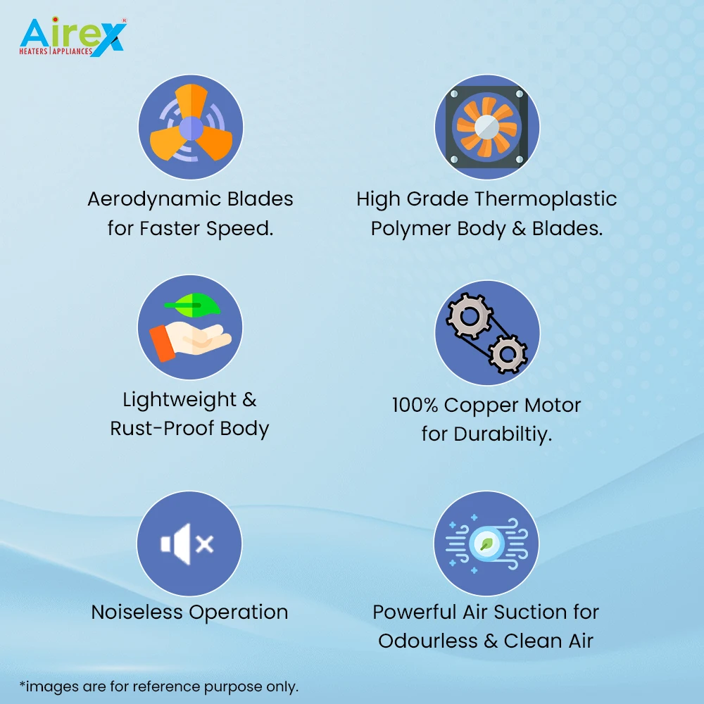 Airex 7 Blade Ventilation Axial Fan AC 220V Exhaust Fan For Window Home Office Kitchen and Bathroom Exhaust Fan 6 Inch 150mm