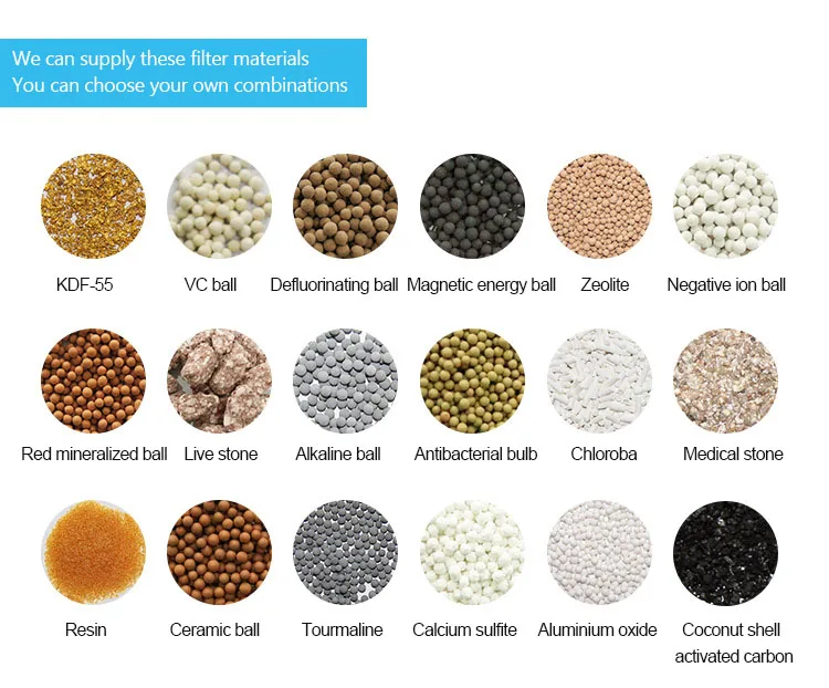 CE Certification and Shower Filtration Use shower water filter SF17