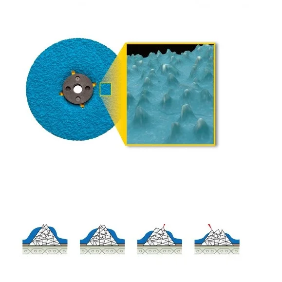 Newregiston(NRS) New-sale Blue shellac offset type grinding wheels, abrasive grinding stones, paper, Made in Japan