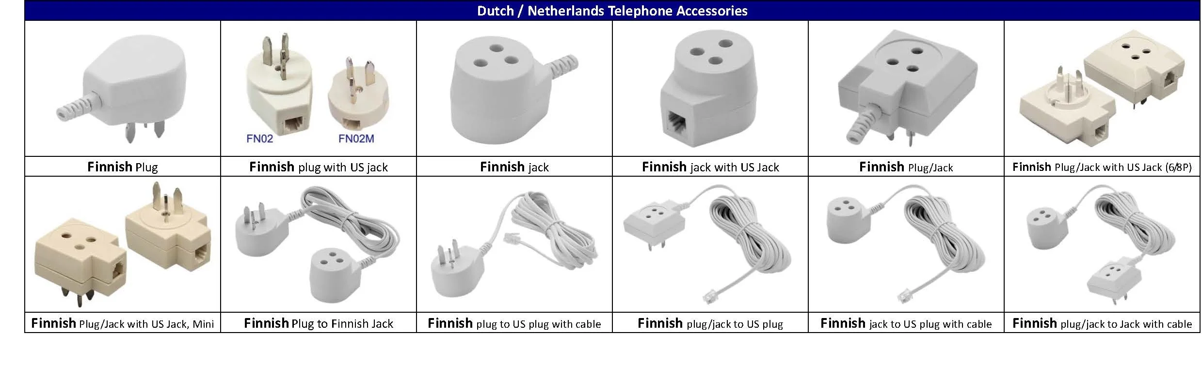 Customized Telephone Accessories RJ11 Telephone Adapter for Finland& Norway