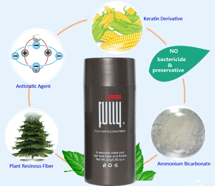 FULLY Customized Organic Hair Fiber Natural Strong Holding Fibers Hair Building Fibers