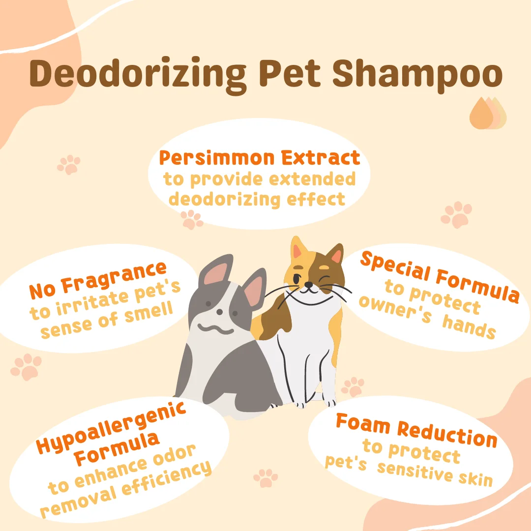 OEM / ODM Champu Sin Perfume para Mascotas Perros Gatos