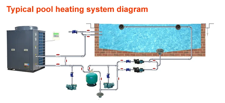 pool heat pump 6.jpeg