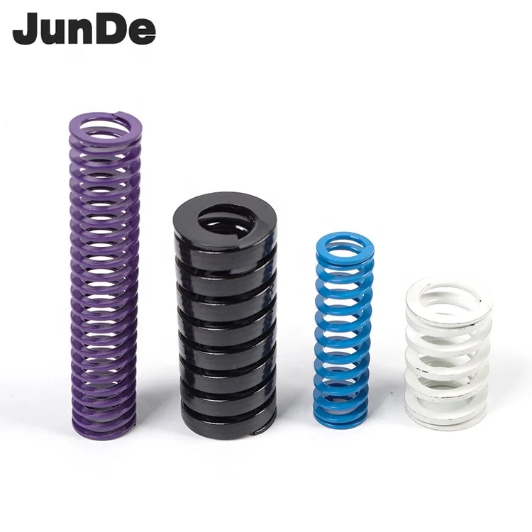 Low Deflection Coil Spring SWN Series