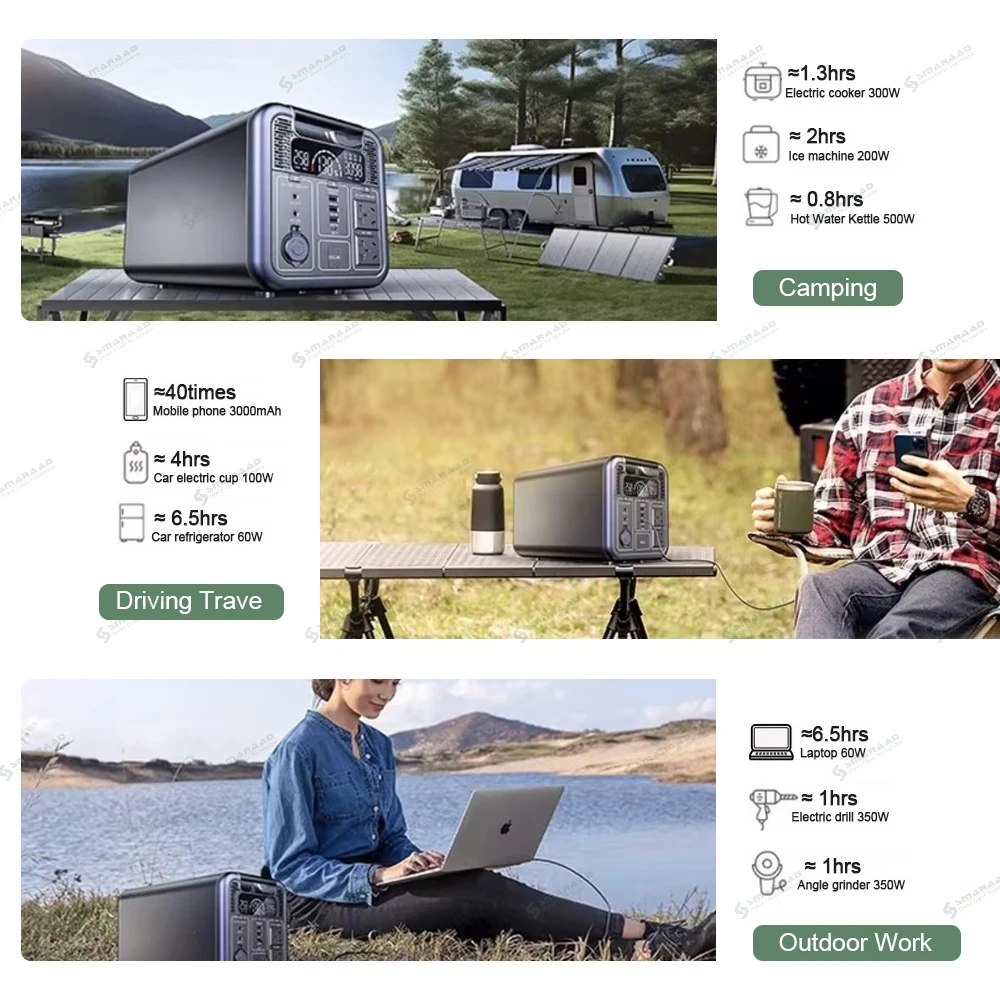 Portable Solar Power Station 800W 1200W LiFePO4 Battery Backup With 220V AC Outlet Wireless Charging Type-C LED Flashlight