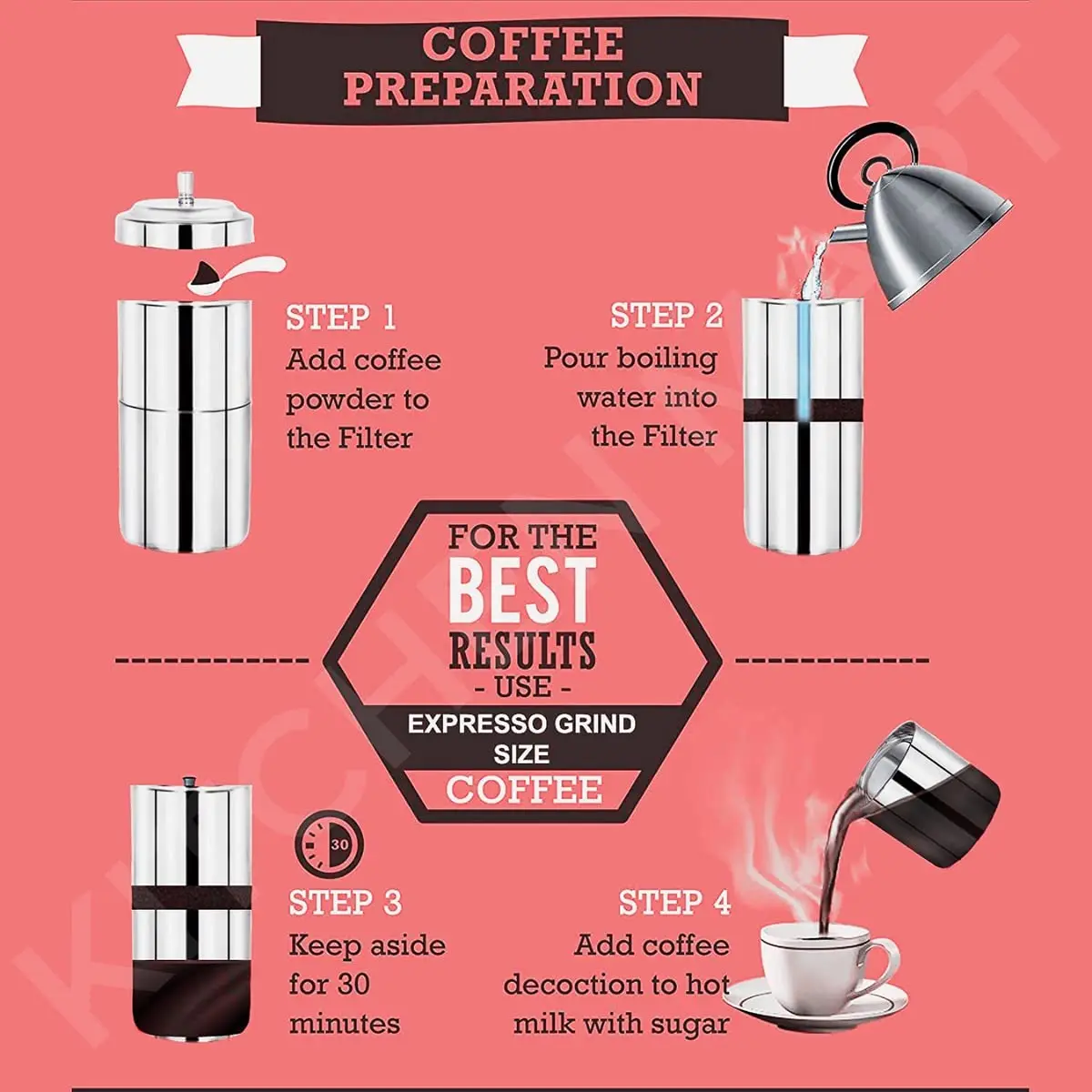 Premium Quality Sale Reusable High Quality Filter Coffee Drip Maker Indian Reusable Press Pour Over Coffee Filters