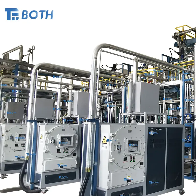 Turnkey Solution of Biodiesel
