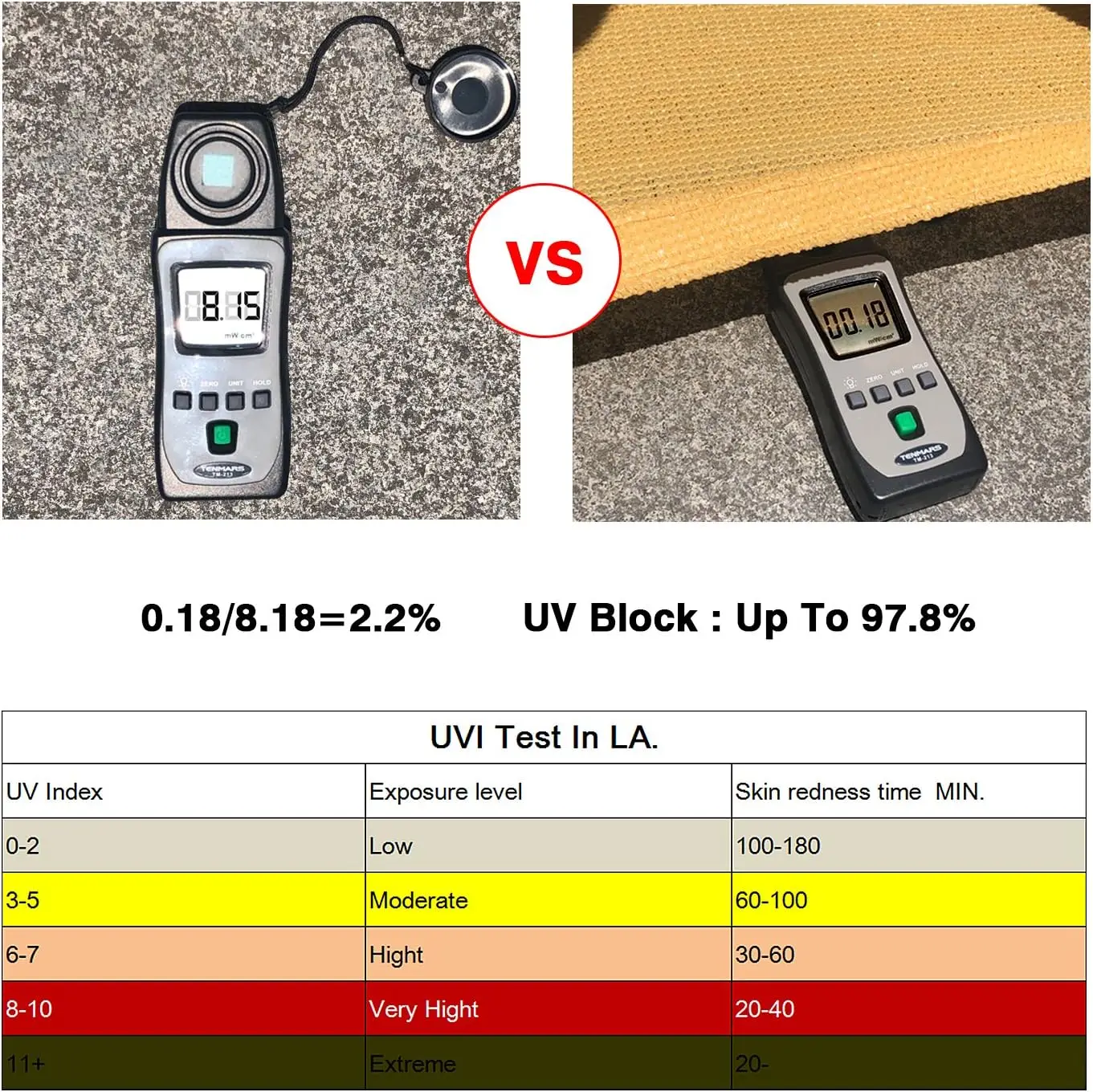 XZ OEM ODM Patio Sun Shade Sail Canopy,Rectangle Shade Cloth UV Block Sun Shade Fabric - Outdoor Cover Awning Shelter