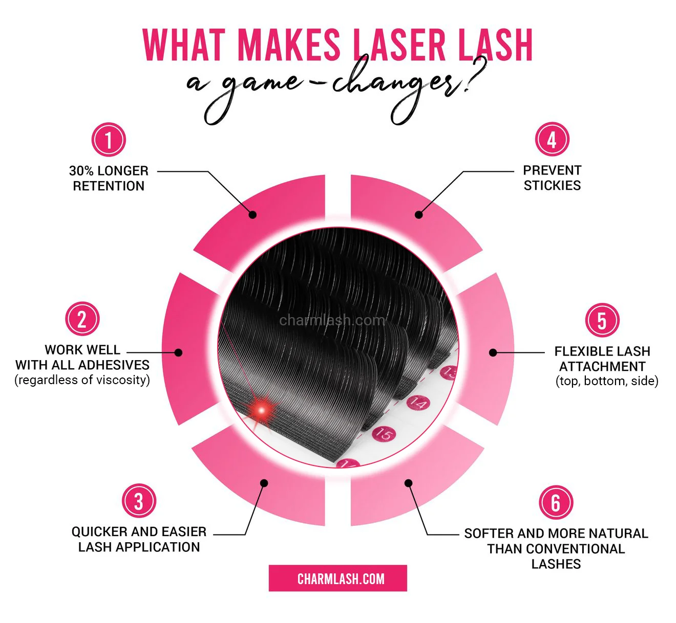 CharmLash laser technology mink eyelashes longer retention mink lash extensions advanced technology mink lashes wholesale